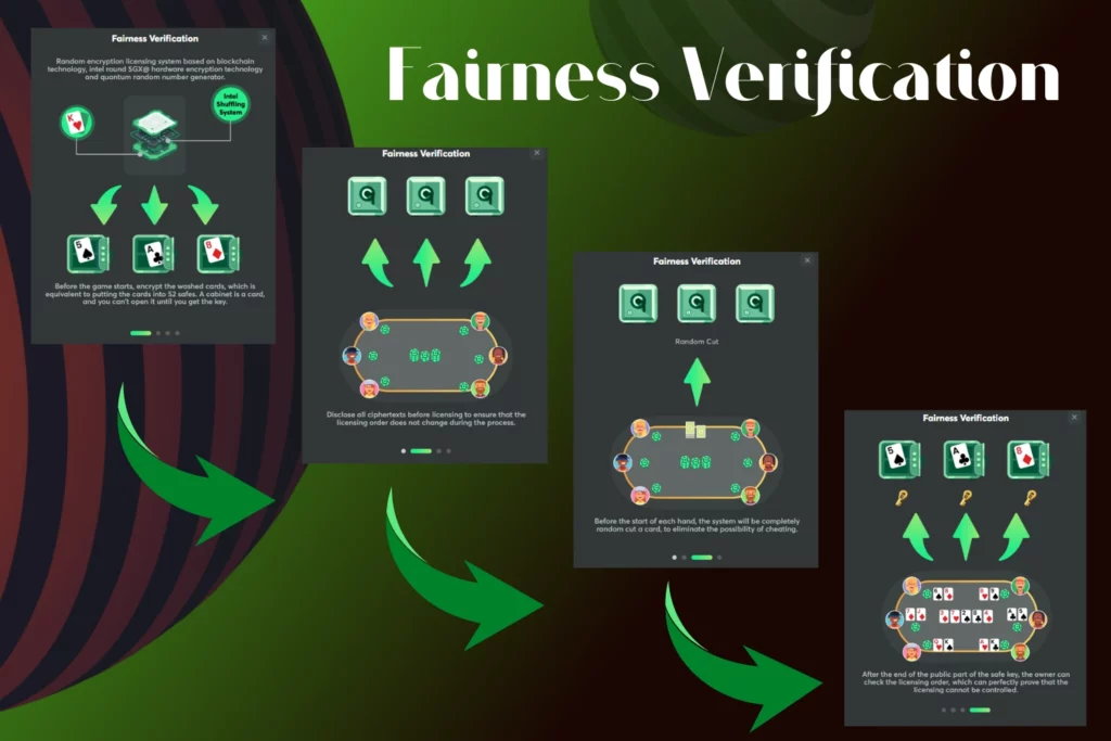 Players can verify each hand’s fairness, enhancing trust.