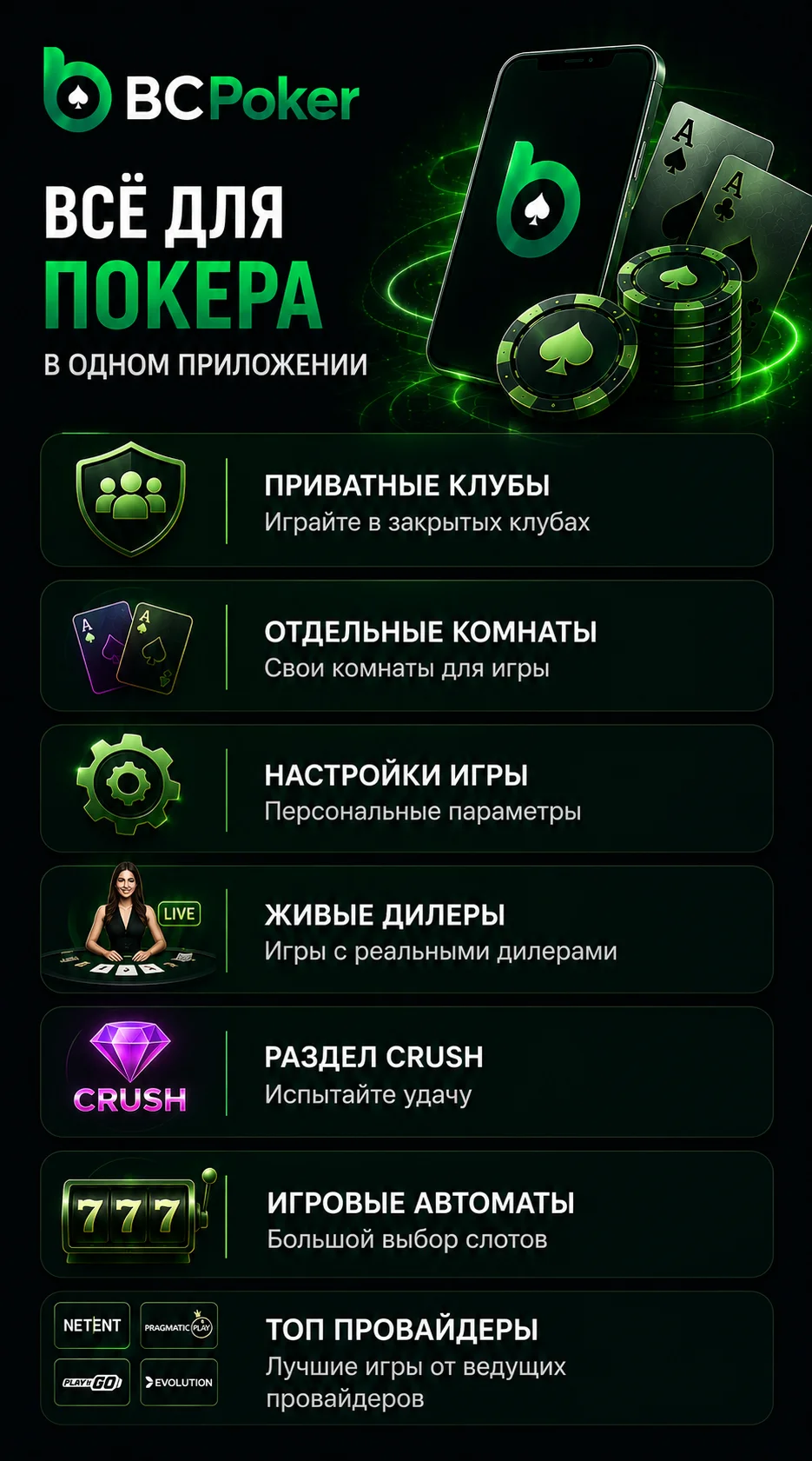 Игровые возможности приложения BCPoker