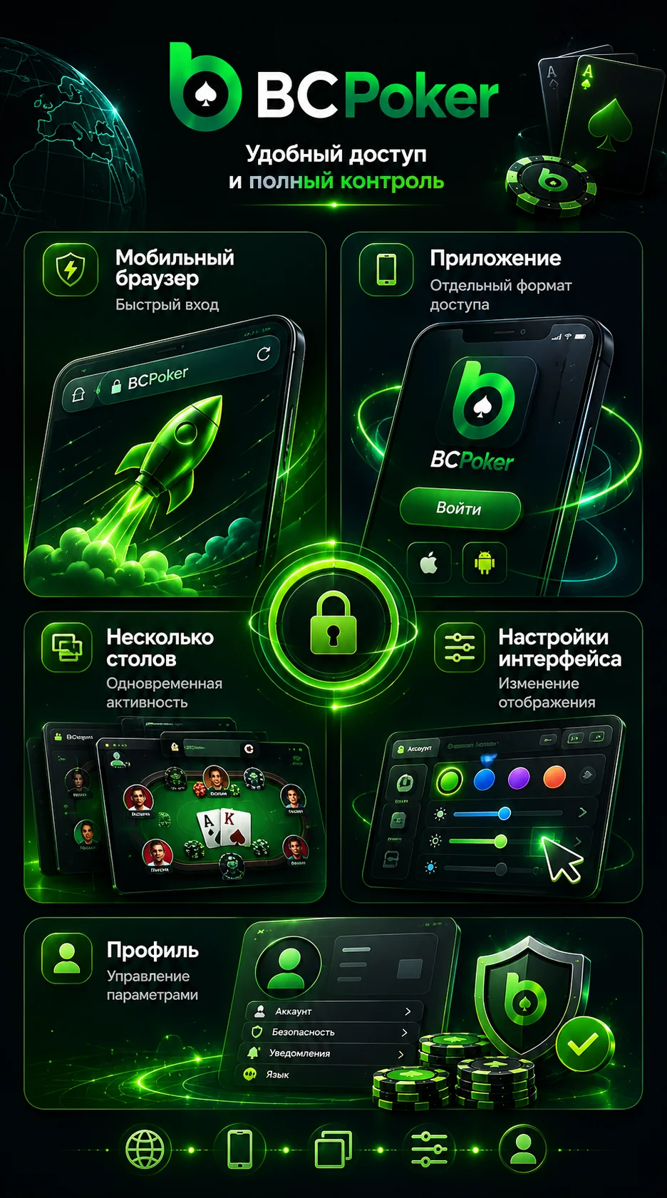 Мобильная версия BC Poker и приложение